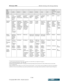 visit page 21
