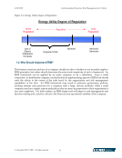 visit page 15