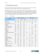 visit page 24